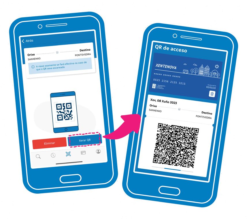 Tarjeta virtual QR Xente Nova